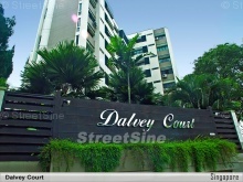 Dalvey Court (D10), Apartment #4164